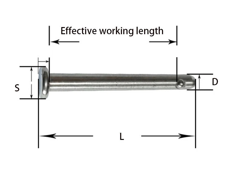 Flat-Head Quick-Release Pins 1